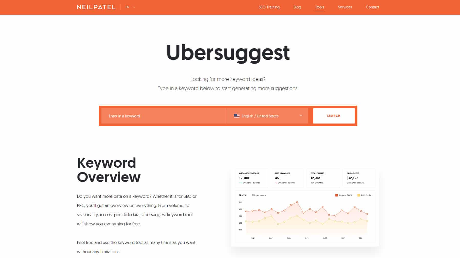 Neil Patel Ubersuggest Keyword Content