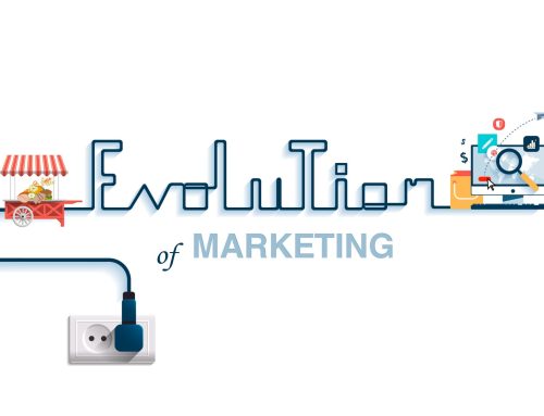 The Evolution of Marketing & How it Can Help Your Company’s Marketing Strategy