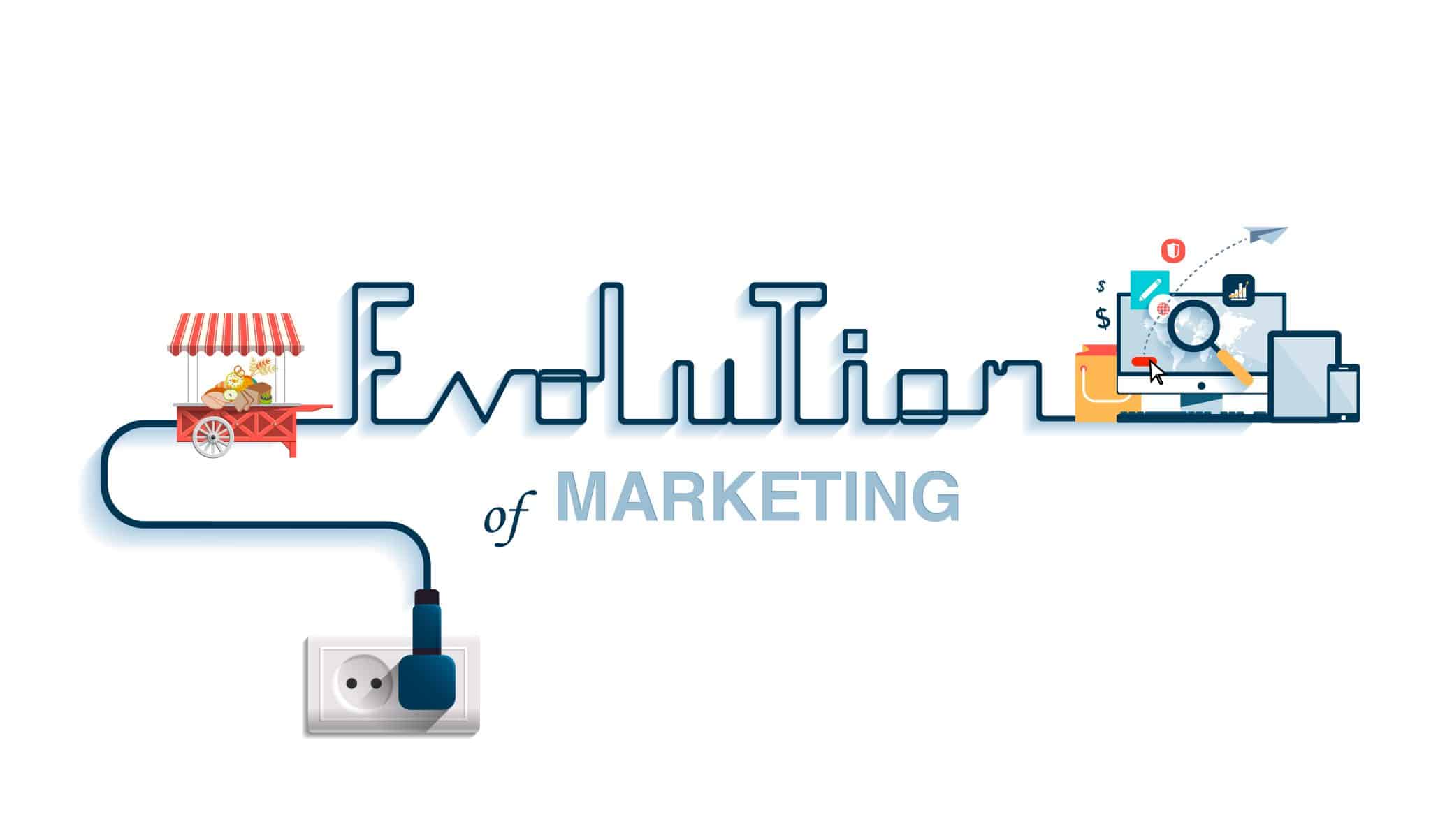 The Evolution of Marketing scaled