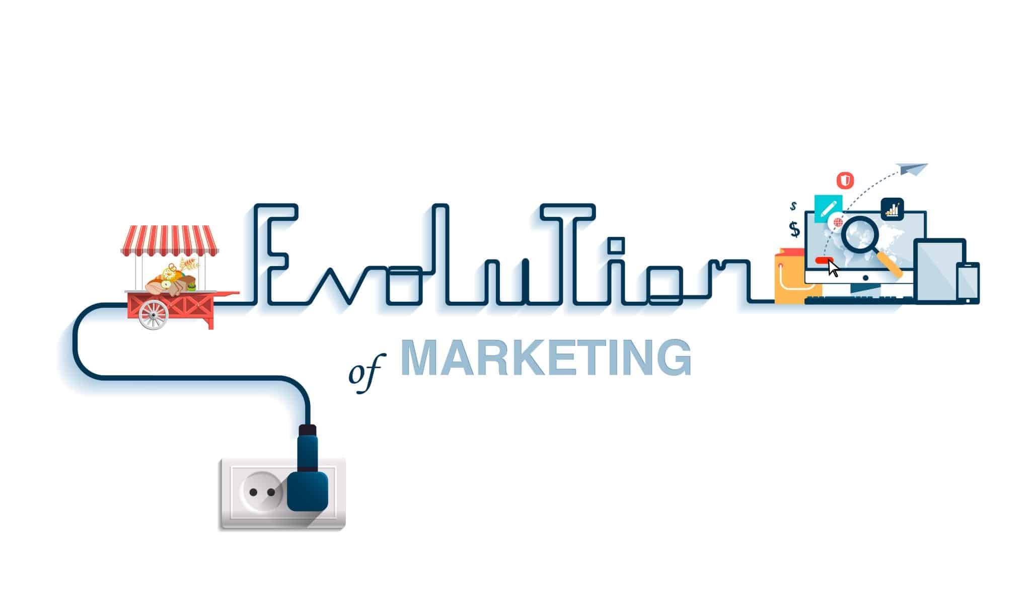 Evolution Of Marketing & Improving Your Marketing Strategy