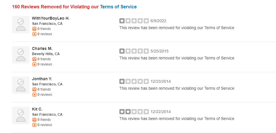 The Review Violates Yelps Guidelines